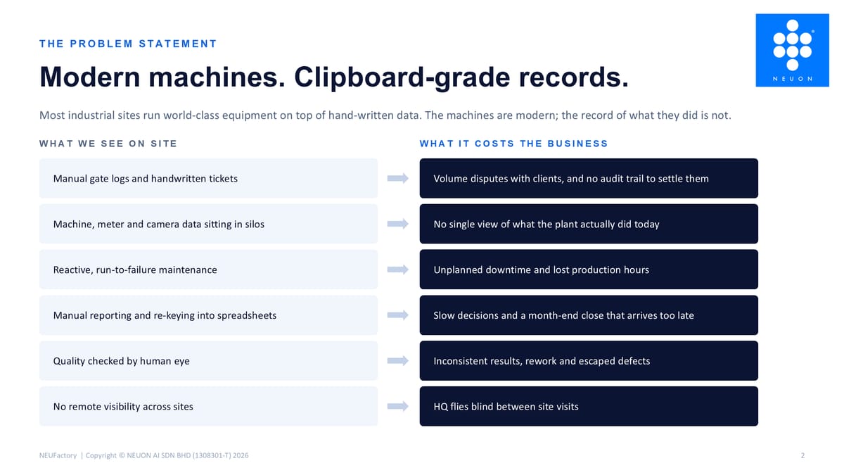 The problem — modern machines, clipboard-grade records