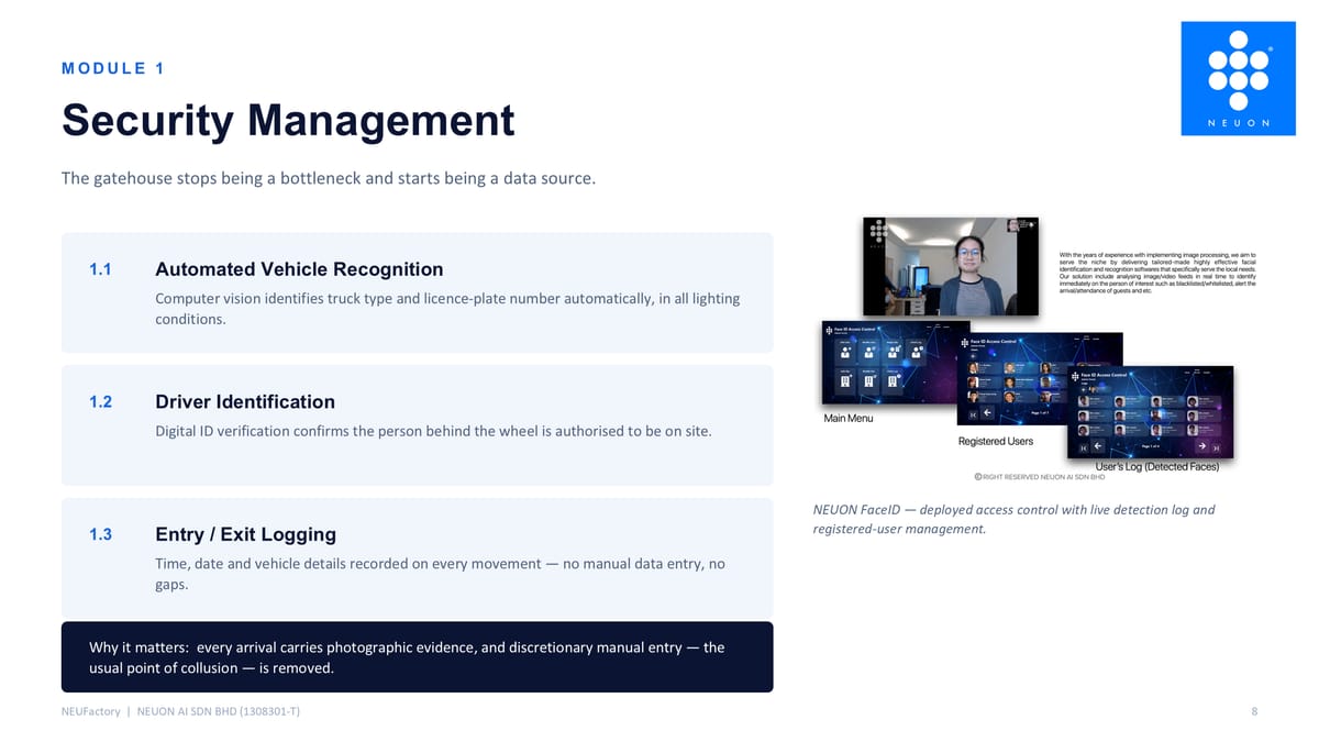 Module 1 — Security Management, and the NEUON FaceID deployment behind it