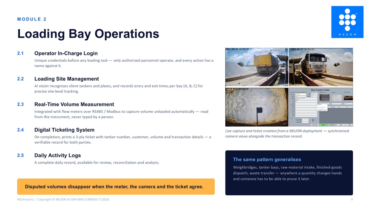 Module 2 — Loading Bay Operations, from operator login to the printed ticket