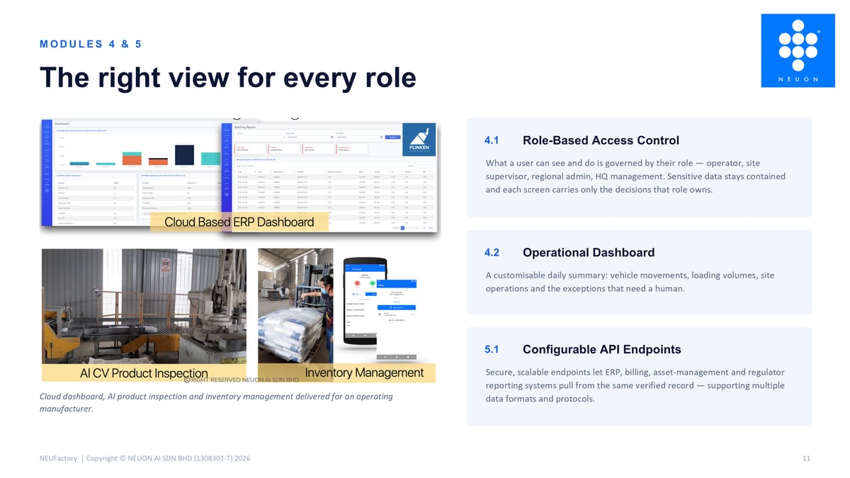 Modules 4 & 5 — role-based dashboards and API integration