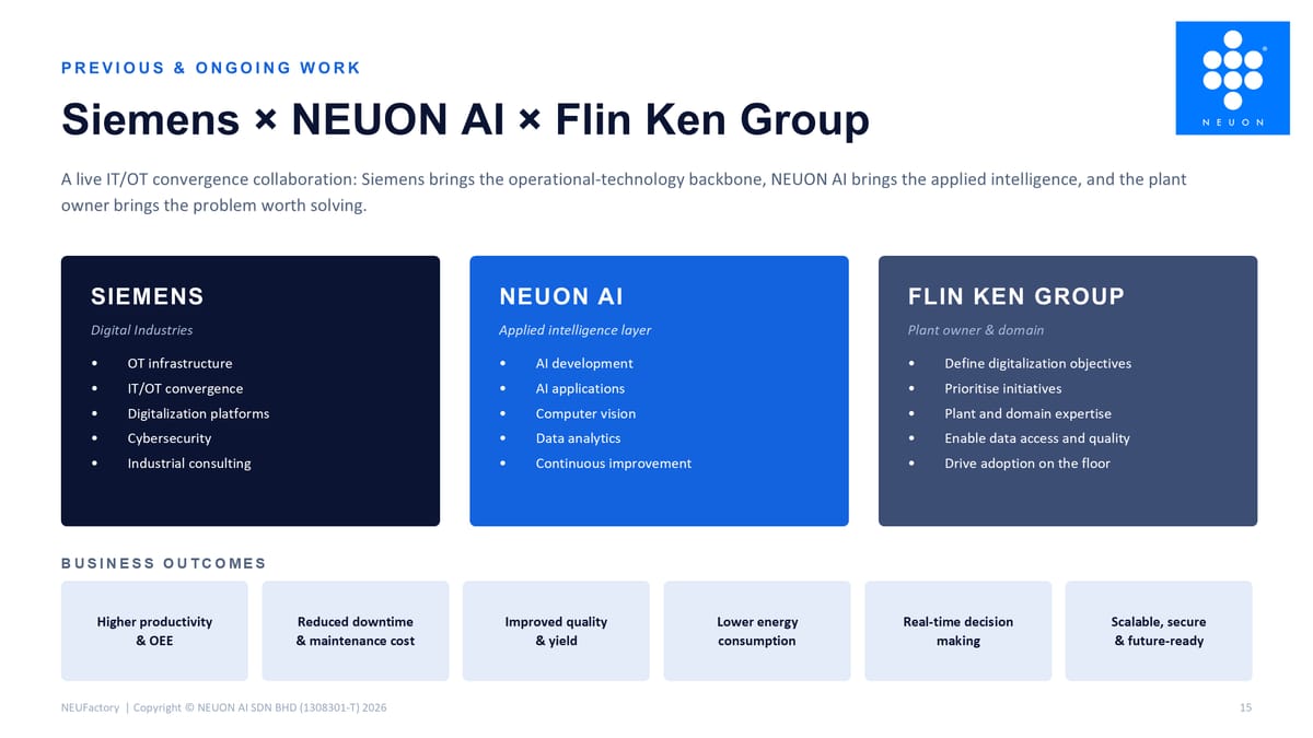 Siemens × NEUON AI × Flin Ken Group — who brings what