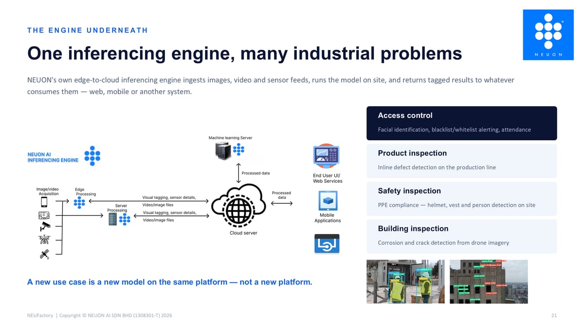 The engine underneath — one inferencing engine, many industrial problems