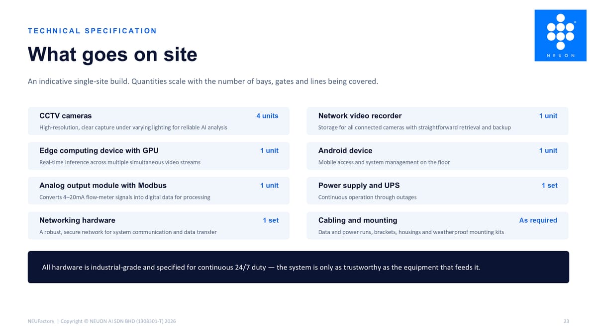 Technical specification — what goes on site