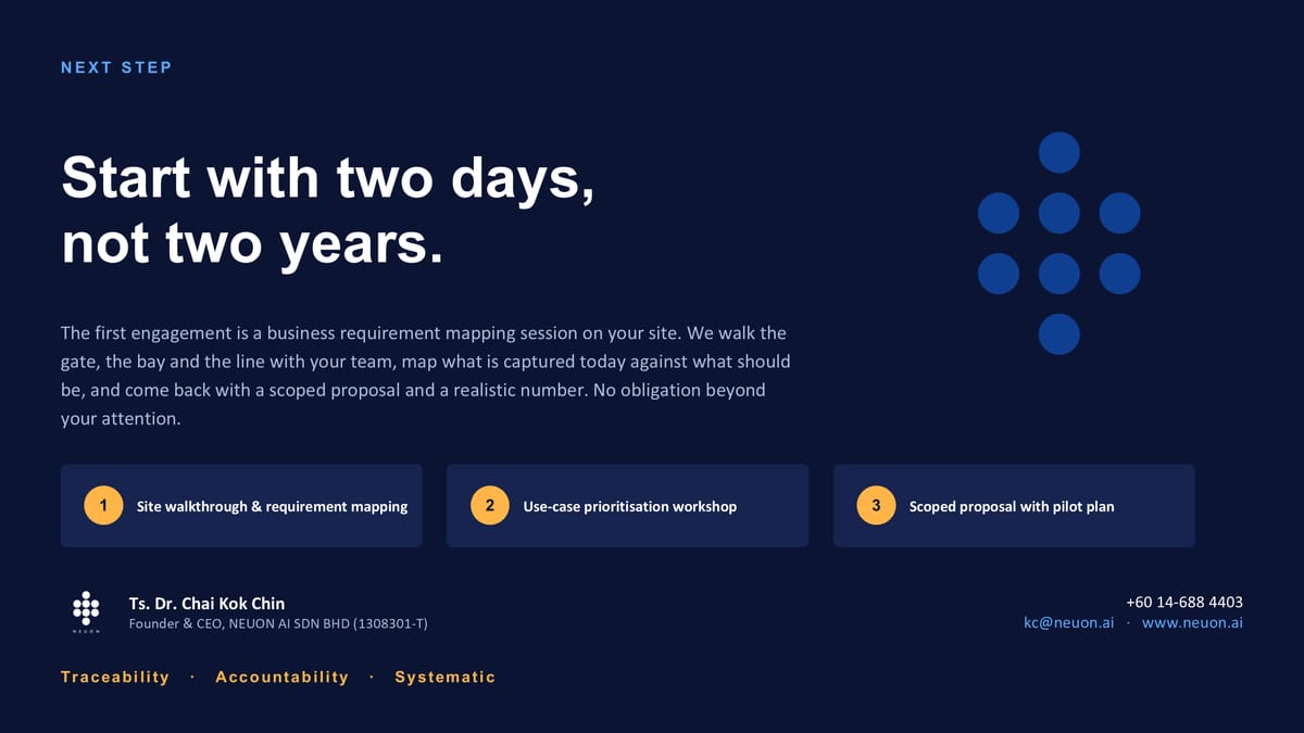 Next step — start with two days, not two years