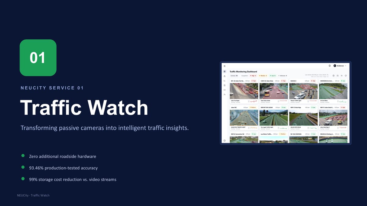 NEUCity Service 01 — Traffic Watch