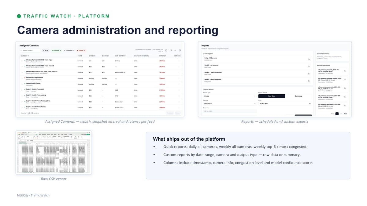 Platform — camera administration and reporting