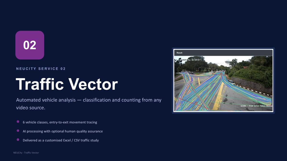 NEUCity Service 02 — Traffic Vector