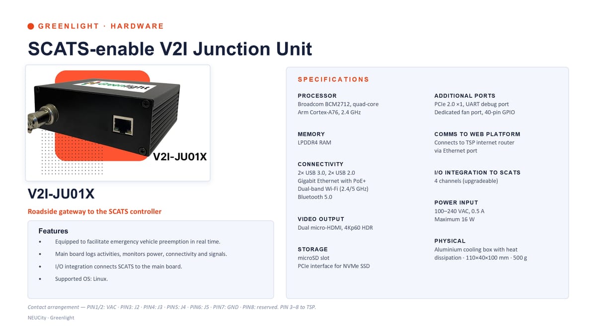 Hardware — the SCATS-enabled V2I junction unit, V2I-JU01X