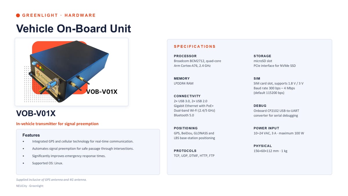 Hardware — the vehicle on-board unit, VOB-V01X