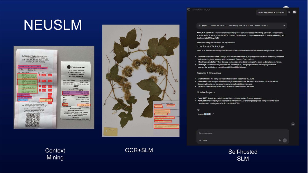 NEUSLM — Context Mining, OCR+SLM, Self-hosted SLM